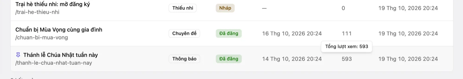 Danh sách bài với cột lượt xem; đưa chuột vào con số hiện «Tổng lượt xem: 593»