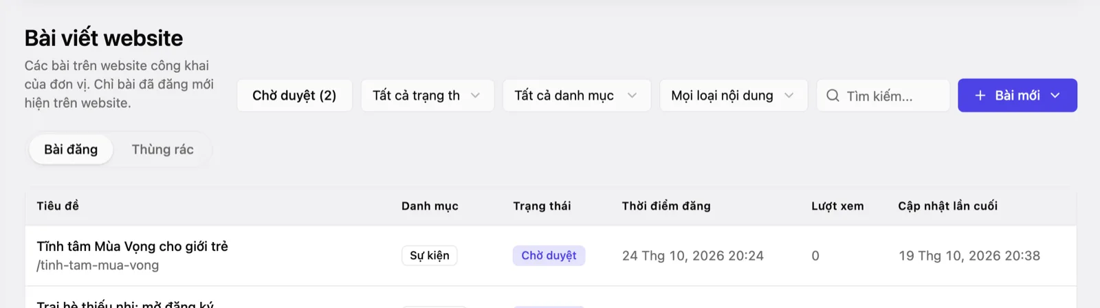 Đầu danh sách bài khi website bật duyệt bài: nút «Chờ duyệt (2)» nằm cạnh các bộ lọc