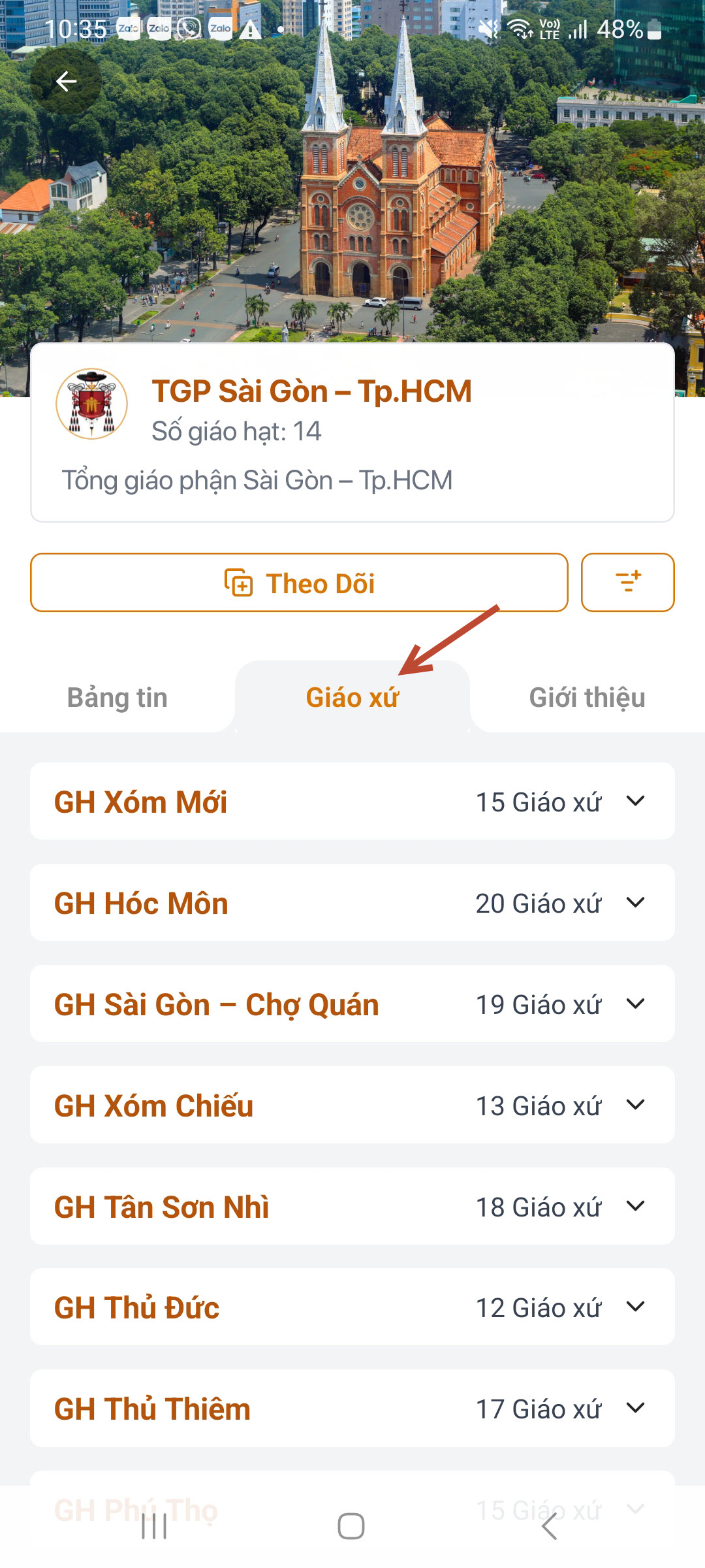 Danh sách Giáo Hạt với thông tin tổng quan